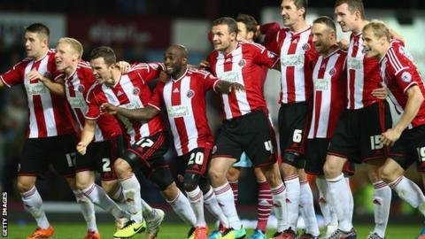 Sheffield United