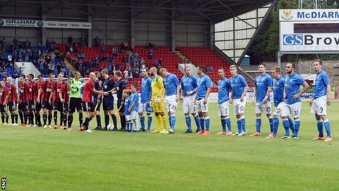 St Johnstone v Spartak Trnava