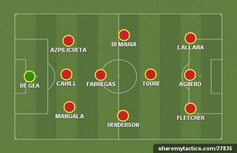 Garth's Team of the Week