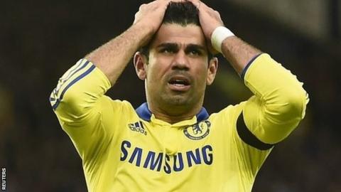 Diego Costa