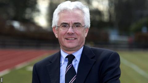 Falkirk chairman Martin Ritchie