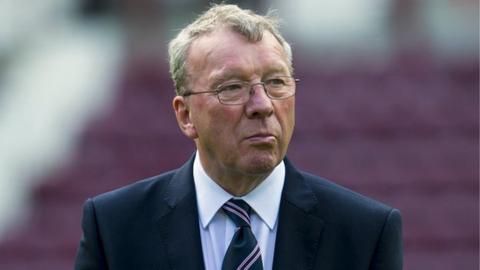 Falkirk technical director Alex Smith