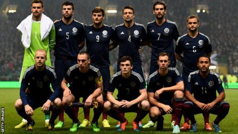 Scotland team