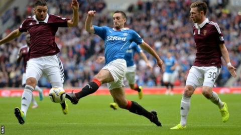 Lee Wallace breaks forward for Rangers