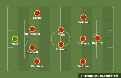 Garth Crooks team of the week
