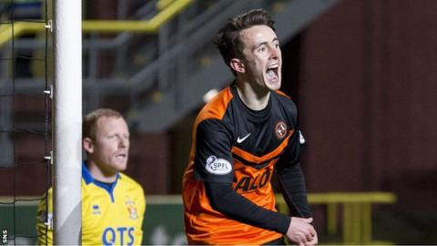 Dundee United forward Aidan Connolly