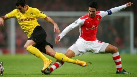 Mikel Arteta