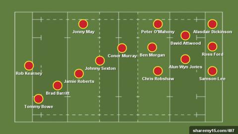 Jeremy Guscott's form XV for the home nations from the autumn Tests