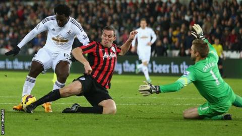 Wilfried Bony