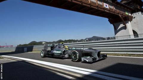 Korean Grand Prix