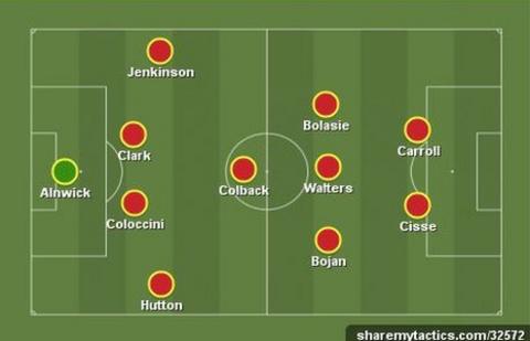 Garth Crooks team of the week