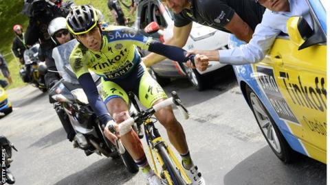 Alberto Contador