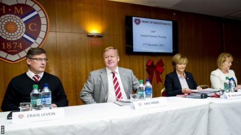 Director of football Craig Levein, Eric Hogg, Jacqui Duncan and Ann Budge at Hearts' annual meeting