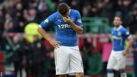 Rangers captain Lee McCulloch