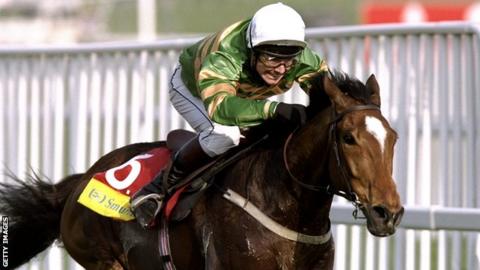 Charlie Swan on Istabraq