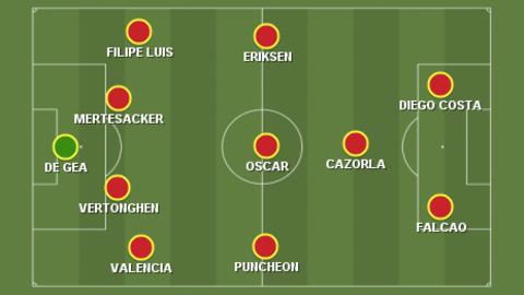 Garth Crooks's Team of the Week