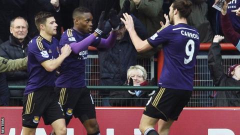 Diafra Sakho