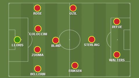 Garth Crooks's team of the week
