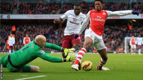 Chuba Akpom