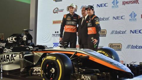 Force India