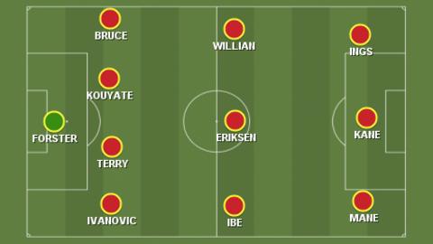 Garth Crooks team of the week
