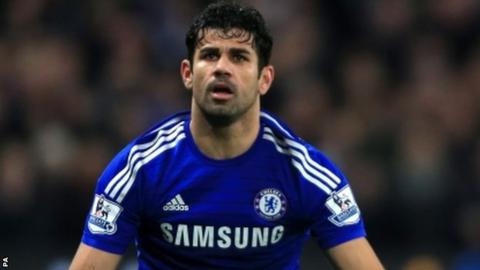 Diego Costa