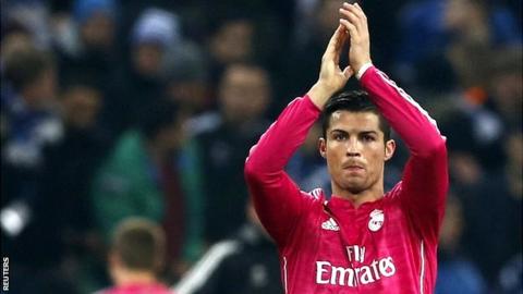 Cristiano Ronaldo