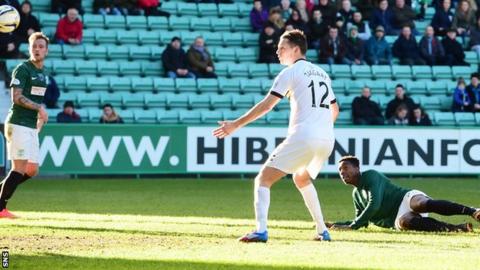 Dominique Malonga scores for Hibernian against Dumbarton