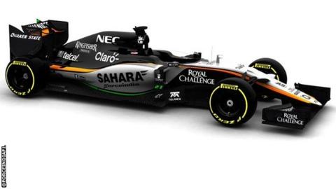 Force India