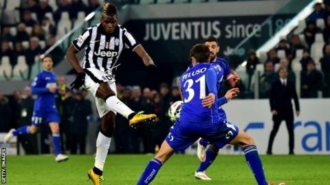 Paul Pogba