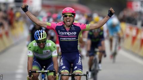 Davide Cimolai