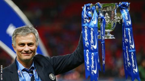 Jose Mourinho