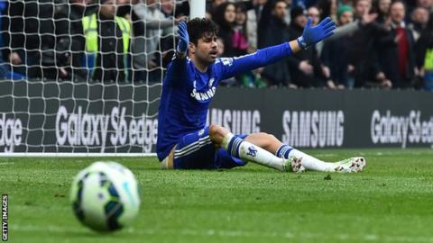 Diego Costa