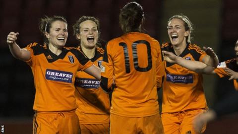 Glasgow City beat Zurich to make the last eight.