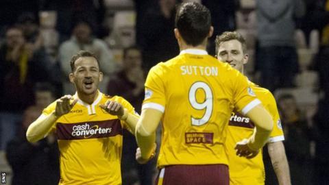 Lionel Ainsworth and John Sutton both hit doubles for Motherwell.