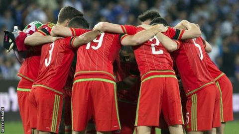 Wales v Israel
