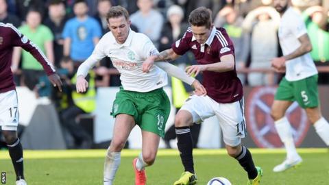 Hibs and Hearts do battle at Tynecastle
