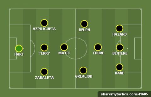 Garth Crooks Team of the Week