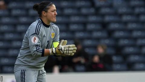 Goalkeeper Gemma Fay has more than 160 caps for Scotland