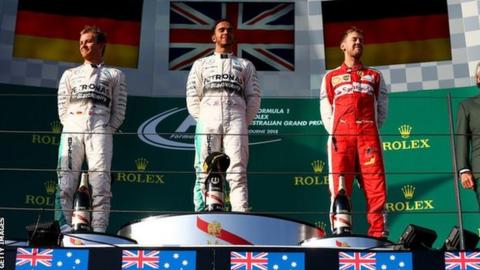Australian Grand Prix 2015