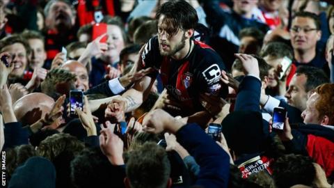 Harry Arter