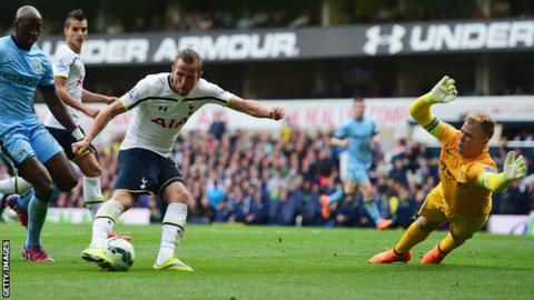 Hary Kane