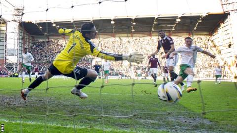 Hearts and Hibernian played the Edinburgh Derby in the Scottish Championship this season