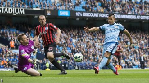 Sergio Aguero of Manchester City