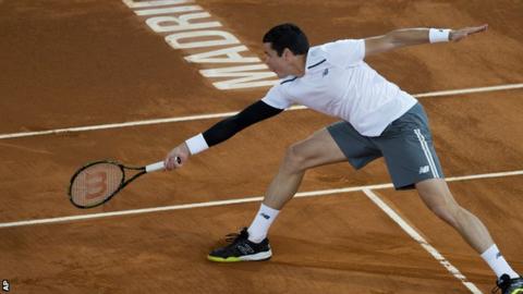 Milos Raonic