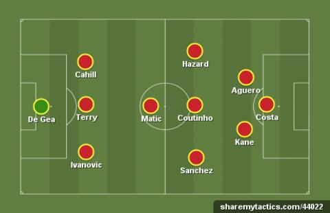 Garth Crooks team of the season