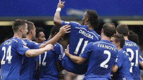 Didier Drogba