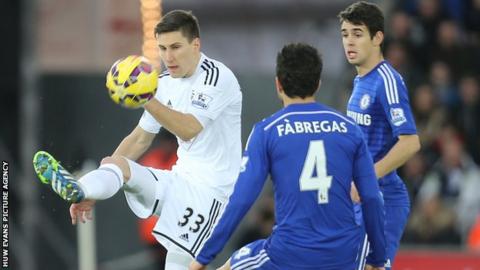 Federico Fernandez
