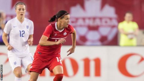 Canada's Christine Sinclair