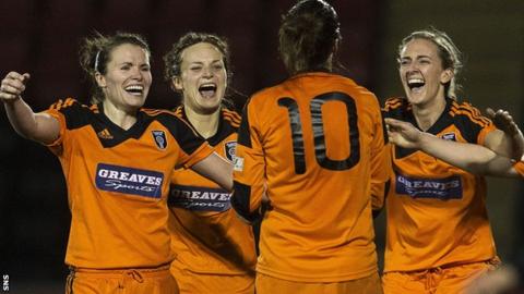 Glasgow City players celebrating